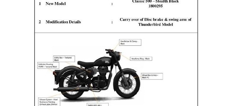 Royal Enfield Going To Introduce Upgraded Classic Models